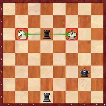 Диаграмма 3: Шахматная вилка Ладьёй