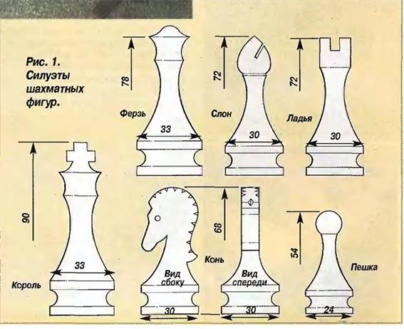 Как нарисовать шахматы карандашом