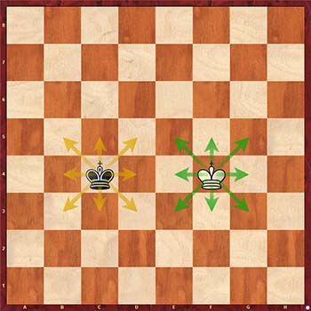 Диаграмма 1: Как ходит король в шахматах?