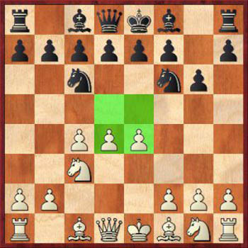 Диаграмма 3: Как выигрывать в шахматы