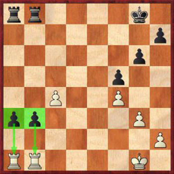 Диаграмма 11: Как выигрывать в шахматы