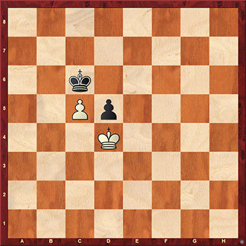 Диаграмма 3: Цугцванг в шахматах