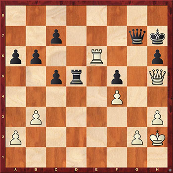 Диаграмма 5: Цугцванг в шахматах
