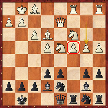 Диаграмма 3: Колючий «Ёж»: система, интересная каждому шахматисту