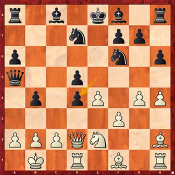 Диаграмма 1: Шахматный движок HIARCS