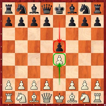 Диаграмма 3: Шахматная нотация