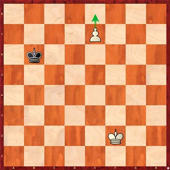 Диаграмма 7: Шахматная нотация