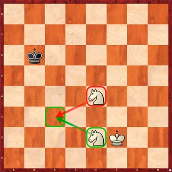 Диаграмма 8: Шахматная нотация