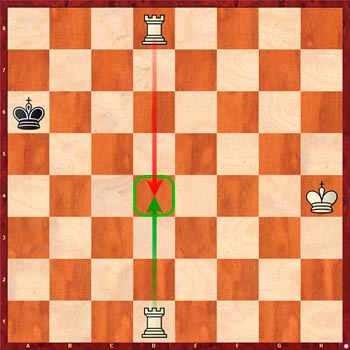 Диаграмма 10: Шахматная нотация