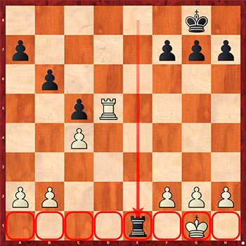 Диаграмма 2: Топ 10 тактических приемов, которые должен знать каждый шахматист