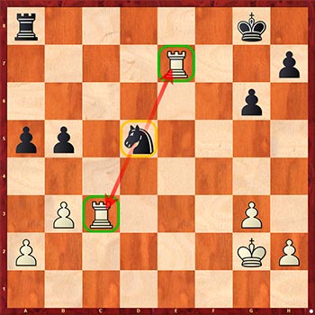 Диаграмма 5: Топ 10 тактических приемов, которые должен знать каждый шахматист
