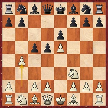 Диаграмма 5: 5 самых агрессивных шахматных гамбитов