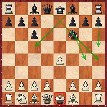 Диаграмма 8: 5 самых агрессивных шахматных гамбитов
