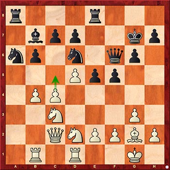 В этой позиции точное 20.c5 давало белым шансы на победу.