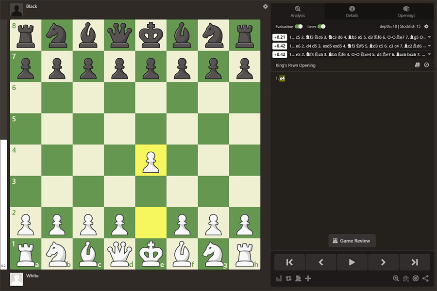 Анализ шахматной партии онлайн на chess.com