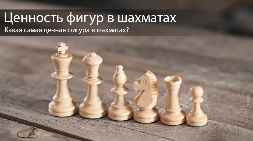 Ценность фигур в шахматах