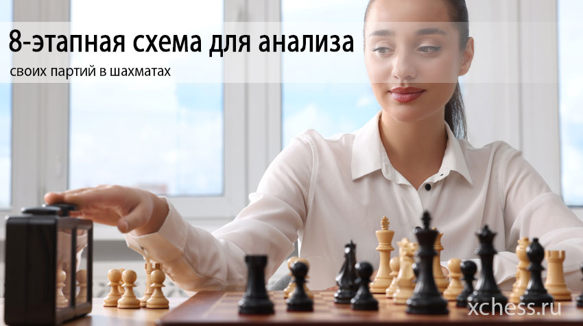 8-этапная схема для анализа своих партий в шахматах