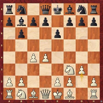 Диаграмма 21: Защита Оуэна против 1. с4