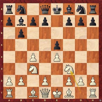 Диаграмма 24: Защита Оуэна против 1. с4